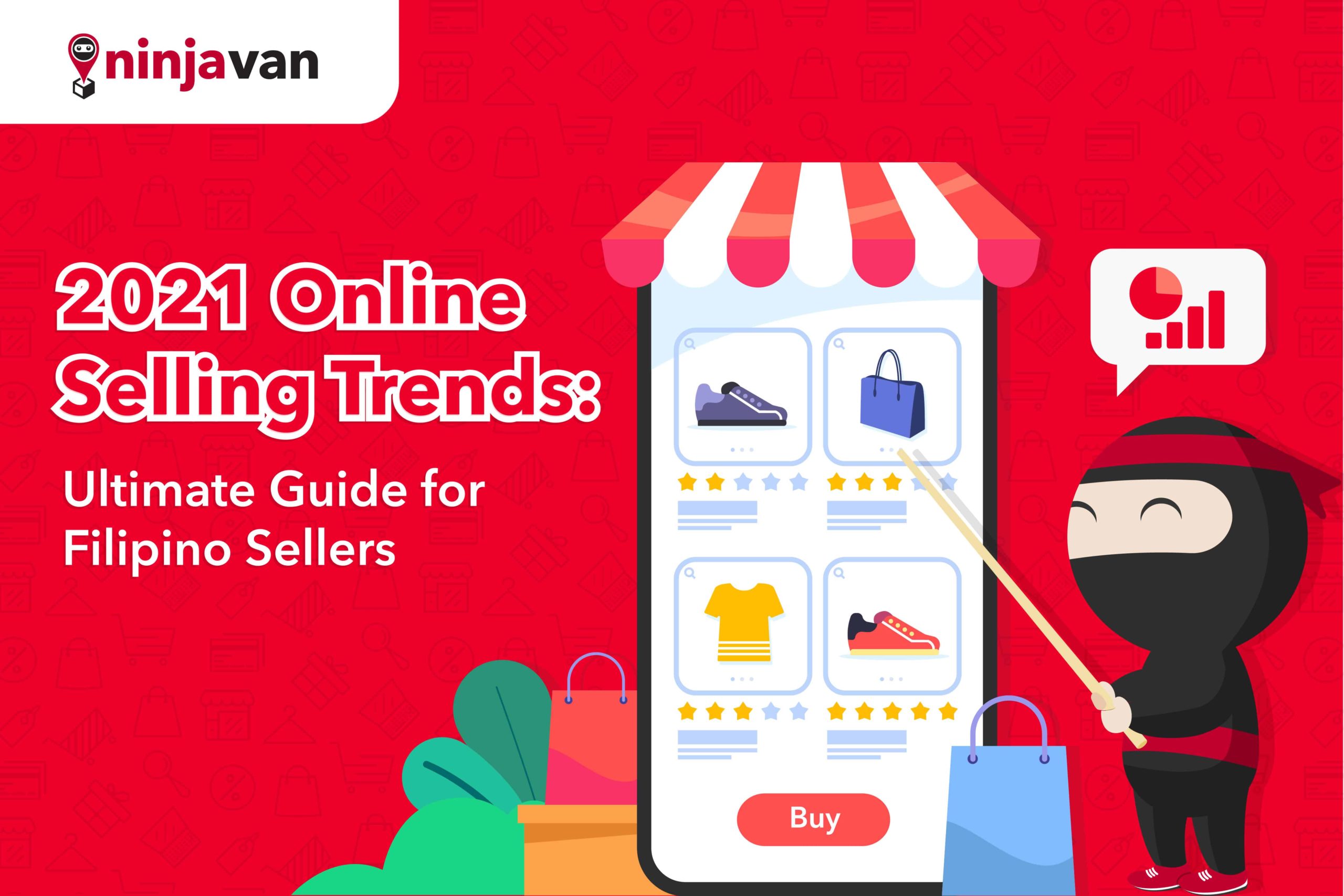 2021 Online Selling Trends