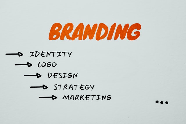 Branding guide