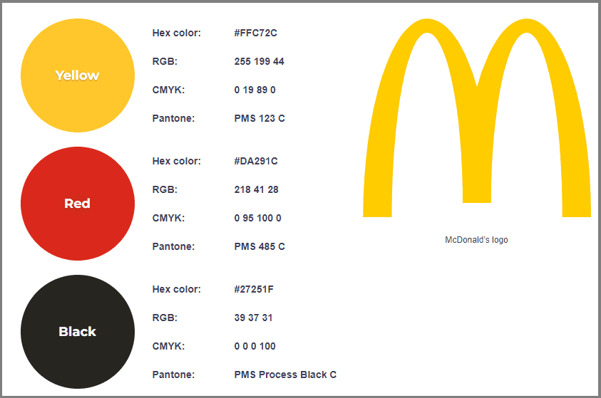 Mcdonald's Brand Colors