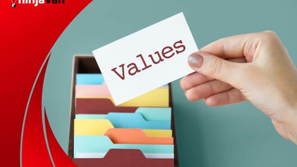 Brand Values