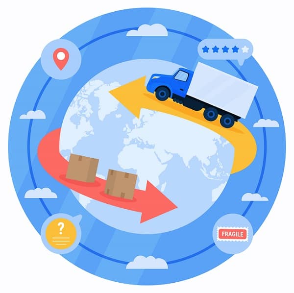 what does logistics do
supply chain flow