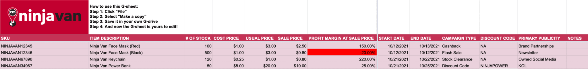 year-end sale planning template